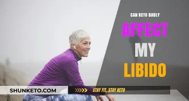 Keto and Libido: How the Diet May Impact Your Sex Drive