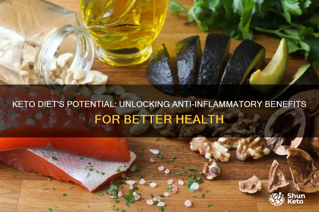 can keto be anti inflammatory