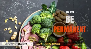 Is Keto Sustainable Long-Term? Exploring Permanent Lifestyle Possibilities