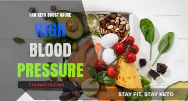 Keto Boost and Blood Pressure: Uncovering the Potential Hypertension Link