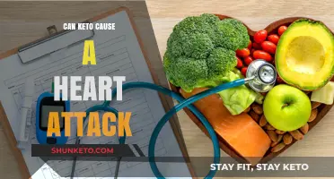 Keto and Heart Health: Unraveling the Risks of Cardiac Events