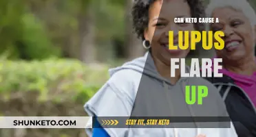Keto and Lupus: Potential Risks of Flare-Ups Explained