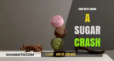 Keto and Sugar Crashes: Understanding the Energy Dip Dilemma
