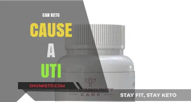 Keto and UTIs: Unraveling the Connection and Preventive Measures