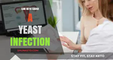 Keto and Yeast Infections: Unraveling the Diet-Health Connection