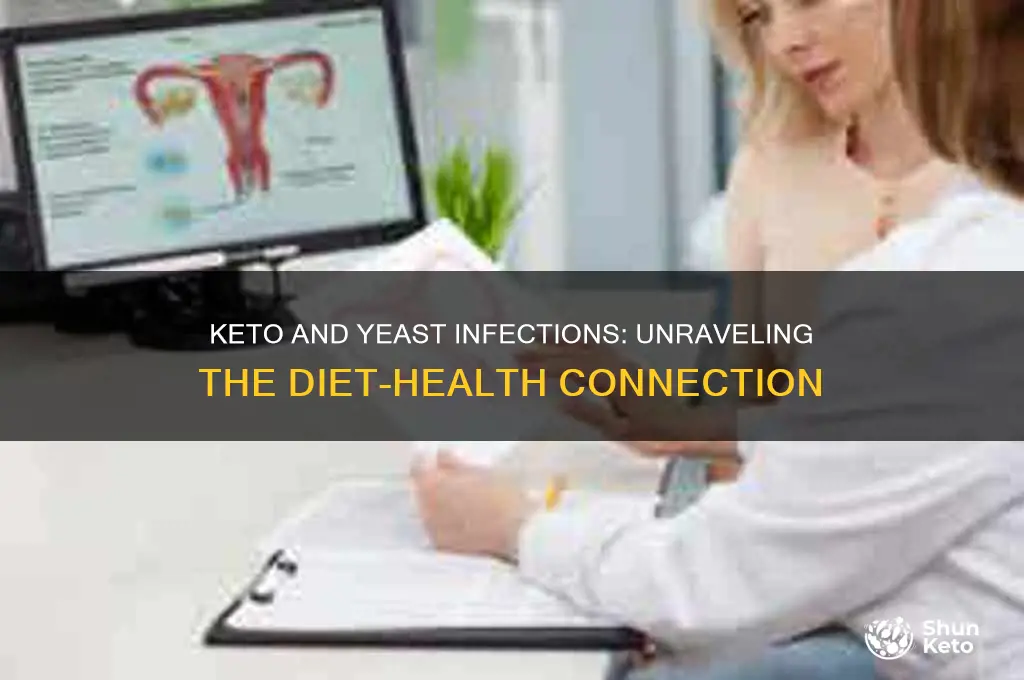 can keto cause a yeast infection