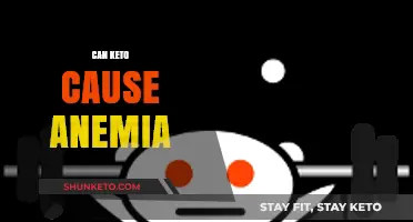 Keto and Anemia: Unraveling the Link to Low Blood Iron