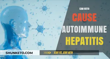 Keto Diet and Autoimmune Hepatitis: Unraveling the Potential Connection