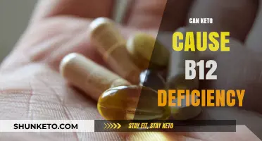 Keto and B12 Deficiency: Unraveling the Connection and Risks