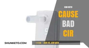 Can Keto Cause Bad Breath? Understanding Cirrhosis Risks on Ketogenic Diets