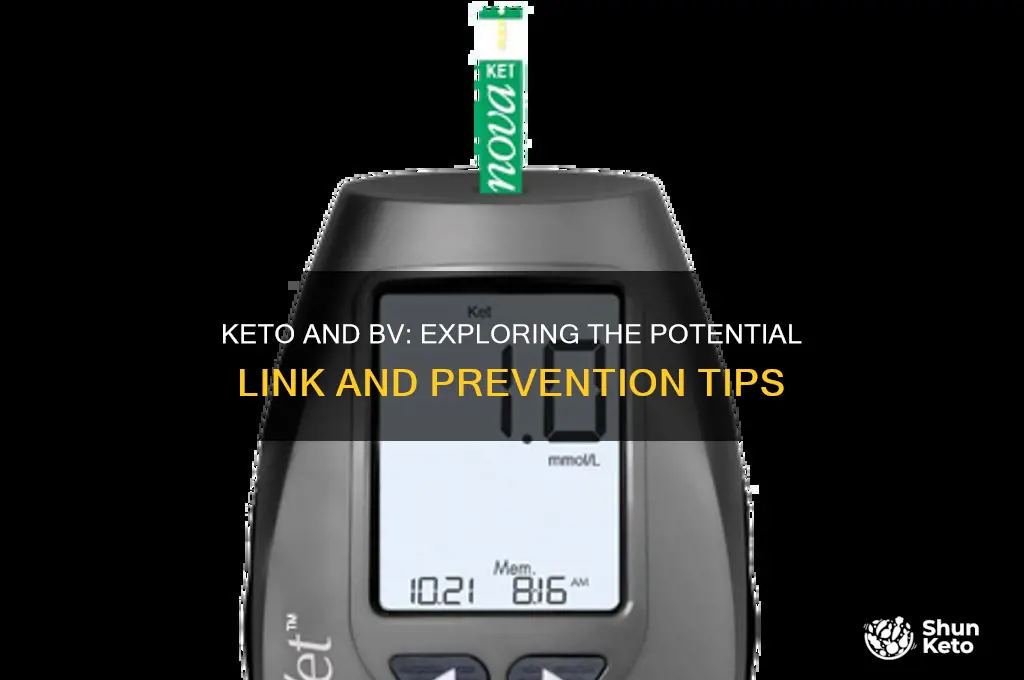 can keto cause bv