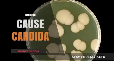 Keto and Candida: Unraveling the Connection and Potential Risks