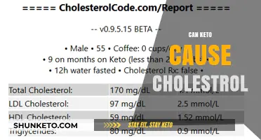Keto and Cholesterol: Unraveling the Connection and Potential Risks