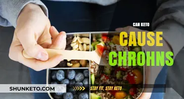 Keto and Crohn's: Unraveling the Potential Diet-Disease Connection