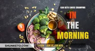 Keto Morning Cramps: Causes, Prevention, and Quick Relief Tips