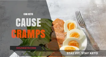 Can Keto Cause Cramps? Understanding Muscle Pain on a Low-Carb Diet