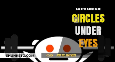 Keto and Dark Circles: Uncovering the Surprising Eye Connection