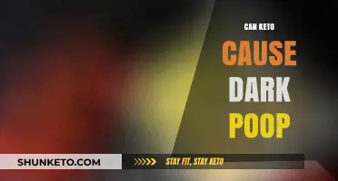 Keto and Dark Poop: Understanding Diet-Related Changes in Stool Color