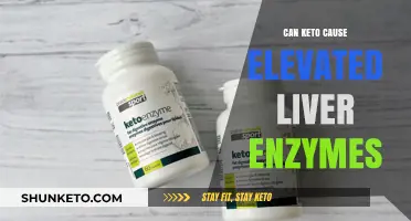 Keto and Liver Health: Understanding Elevated Enzyme Concerns