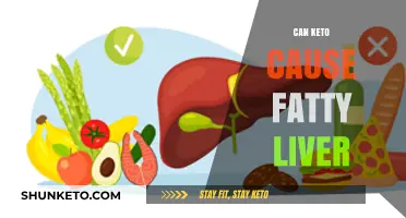 Can Keto Cause Fatty Liver? Exploring the Diet's Impact
