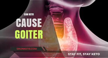 Keto and Thyroid Health: Can the Diet Cause Goiter?