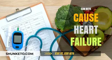 Keto and Heart Health: Uncovering the Risks of Cardiac Failure