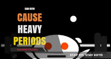 Keto and Menstrual Changes: Understanding Heavy Periods on a Low-Carb Diet
