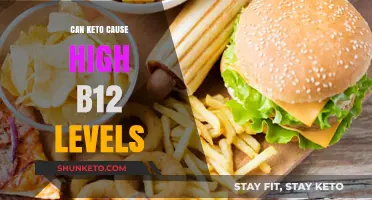 Keto Diet and B12: Can It Lead to Elevated Levels?