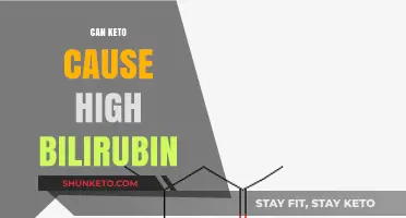 Keto Diet and High Bilirubin: Uncovering the Potential Connection