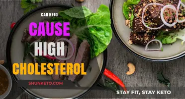 Keto and Cholesterol: Unraveling the Connection and Potential Risks
