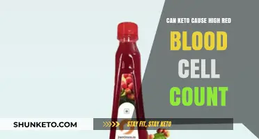 Keto Diet and Elevated Red Blood Cell Count: What's the Link?