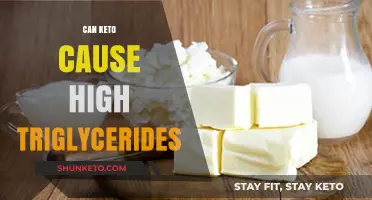 Keto and Triglycerides: Unraveling the Link to Elevated Levels