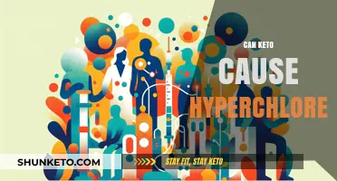 Keto and Hyperchloremic Acidosis: Unraveling the Potential Connection