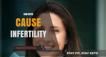 Keto and Fertility: Exploring the Potential Impact on Infertility