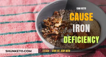 Keto and Iron Deficiency: Unraveling the Potential Connection