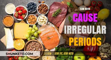 Keto and Menstrual Health: Understanding Irregular Periods on a Low-Carb Diet