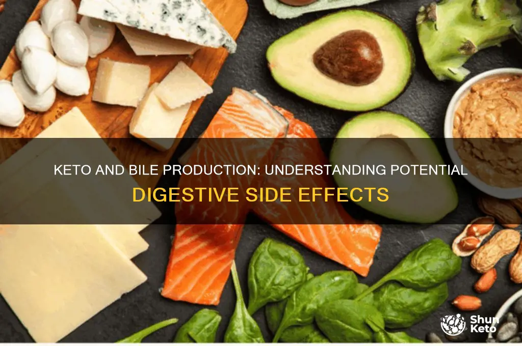 can keto cause lack of bile