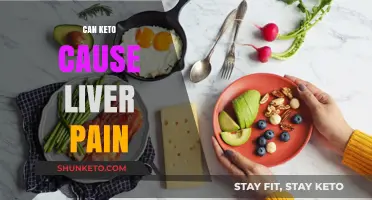 Keto and Liver Pain: Understanding the Potential Connection and Risks