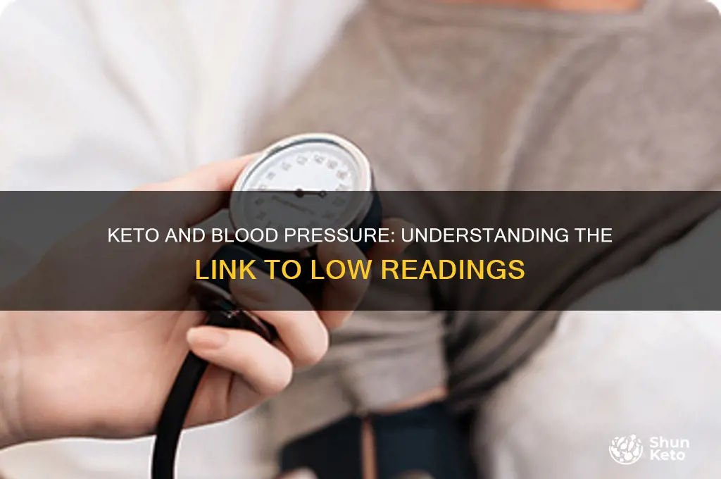 can keto cause low blood pressure