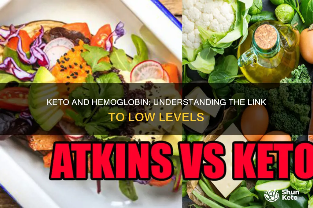 can keto cause low hemoglobin