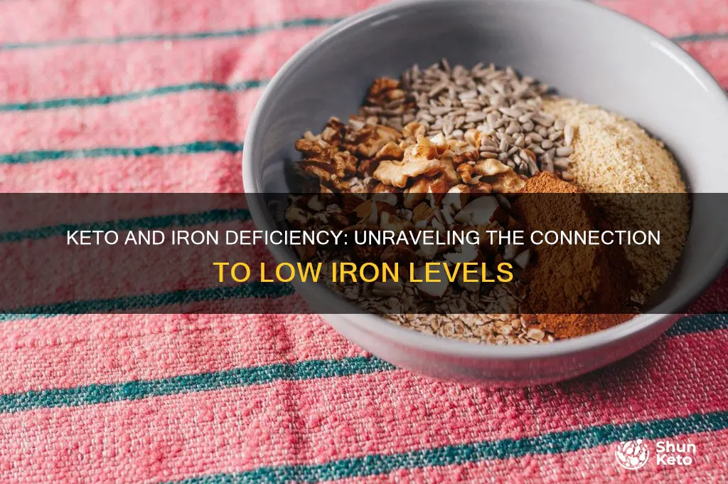 can keto cause low iron