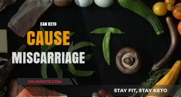 Keto and Pregnancy: Understanding Potential Risks of Miscarriage