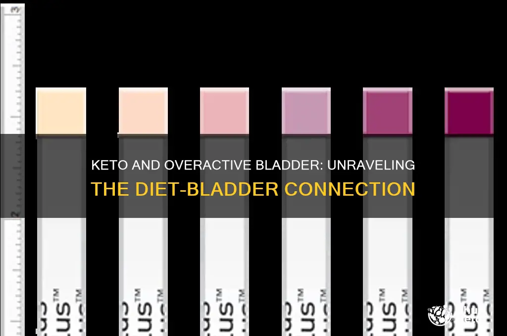 can keto cause overactive bladder