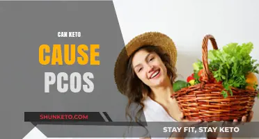 Keto and PCOS: Unraveling the Connection and Potential Impact