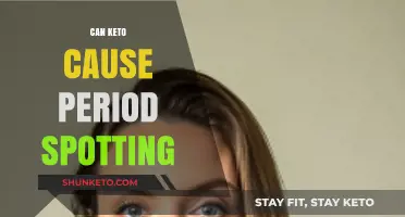 Keto and Period Spotting: Understanding the Hormonal Connection