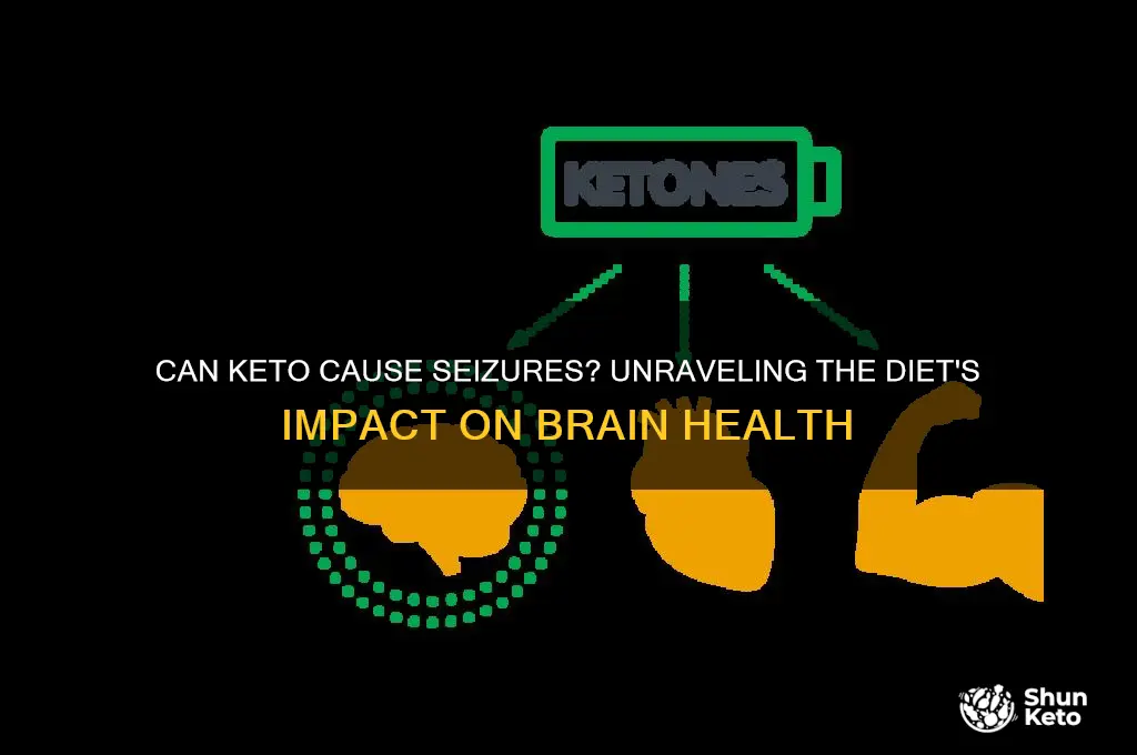 can keto cause seizures