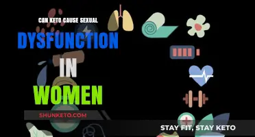 Keto and Women's Sexual Health: Unraveling the Dysfunction Connection