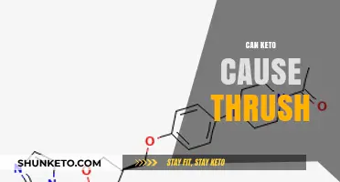 Keto and Thrush: Understanding the Potential Link and Risks