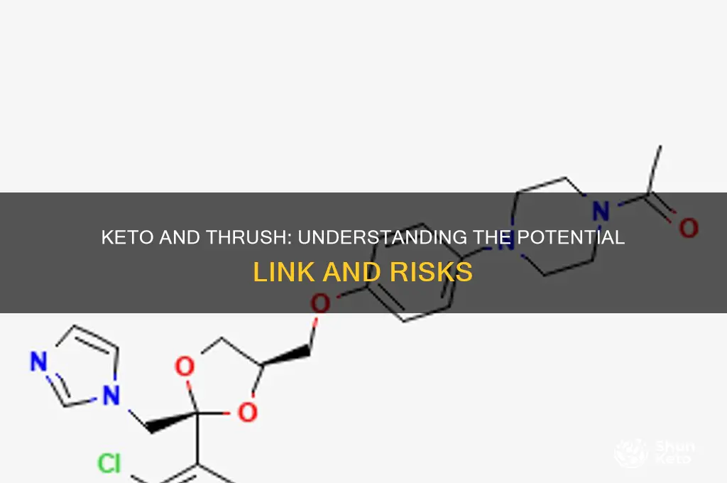 can keto cause thrush
