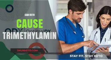 Keto and Trimethylaminuria: Unraveling the Connection and Potential Risks
